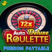 Zagraj w Auto Deluxe Roulette w Twindor